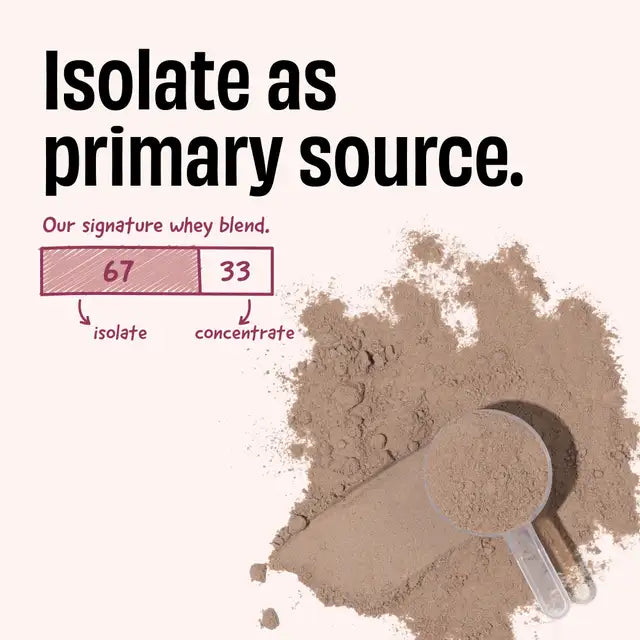 The Whole Truth Whey Protein Isolate+Concentrate | 1kg (2.2 lbs)