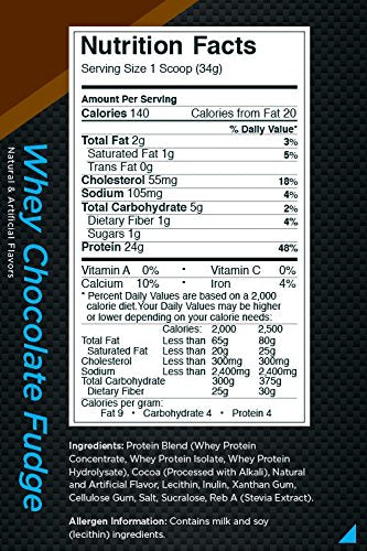 Rule1 Whey Blend - 2.26 Kg (5 Lb)