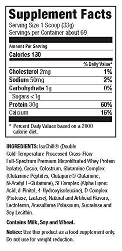 Ultimate Nutrition ISO Sensation 93 (2.27Kgs)