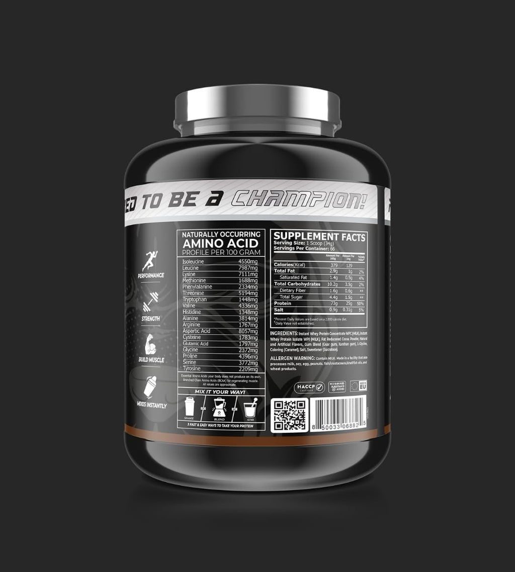 Core Champs 100% Whey Protein Powder | 5lbs | Rich Chocolate