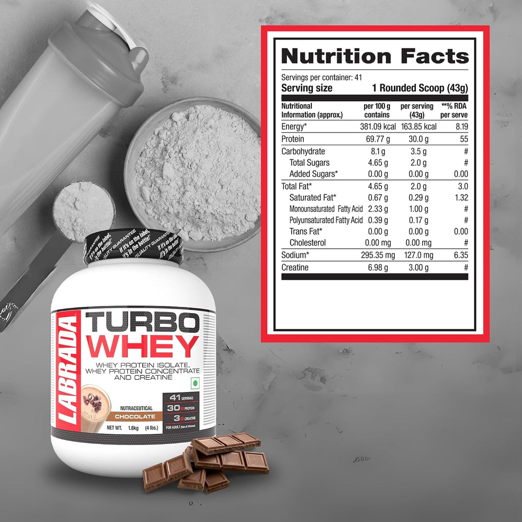 Labrada Turbo Whey 1.81 kgs