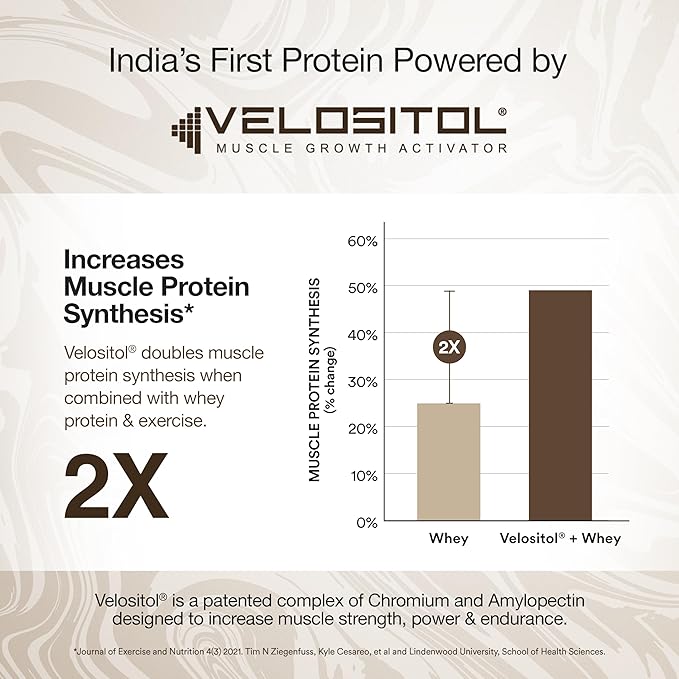 Whey Protein Isolate 26g | 1kg | 4B CFU Probiotics | Dark Chocolate