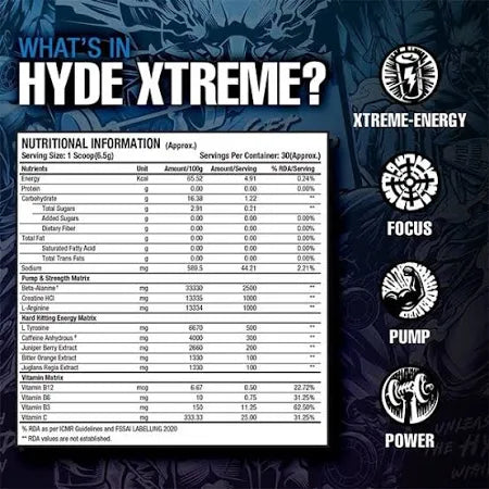 Pro Supps Hyde Xtreme 195g